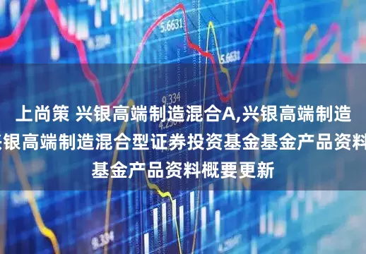 上尚策 兴银高端制造混合A,兴银高端制造混合C: 兴银高端制造混合型证券投资基金基金产品资料概要更新